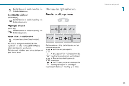 2019-2022 Peugeot Rifter Gebruikershandleiding | Nederlands