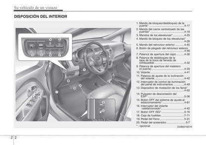 2013-2014 Kia Rio Bedienungsanleitung | Spanisch