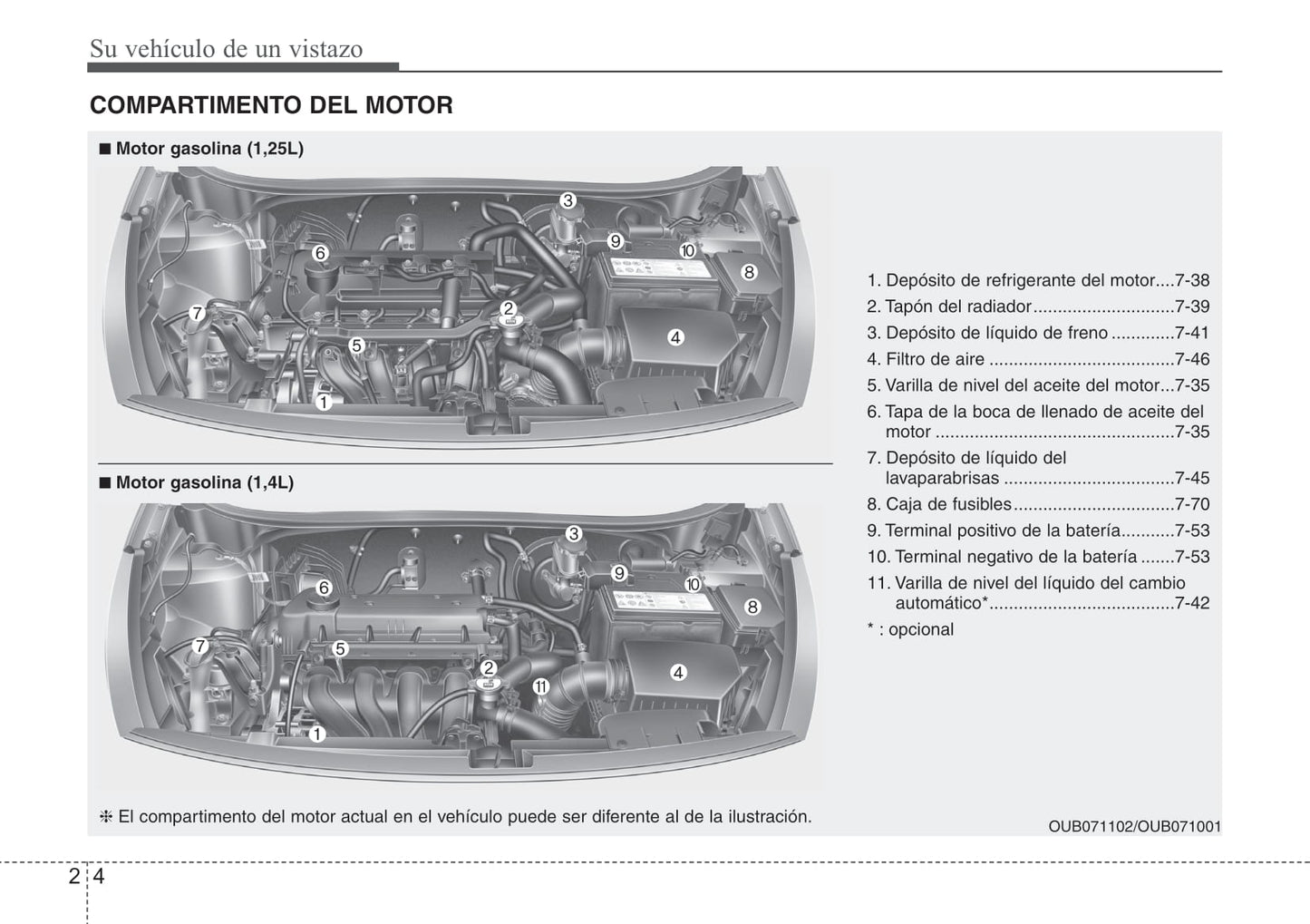 2013-2014 Kia Rio Bedienungsanleitung | Spanisch