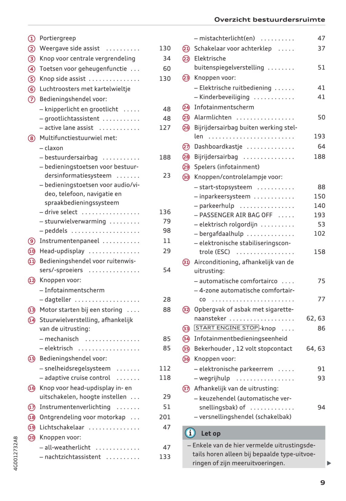 2014-2018 Audi A6 Gebruikershandleiding | Nederlands