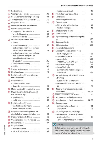 2014-2018 Audi A6 Gebruikershandleiding | Nederlands