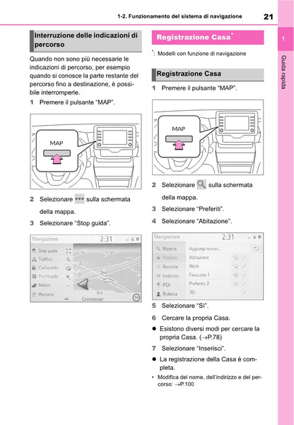 Toyota Yaris Cross Navigation / Multimedia Libretto D'istruzioni 2021 - 2023