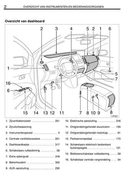 2008-2009 Toyota Prius Gebruikershandleiding | Nederlands