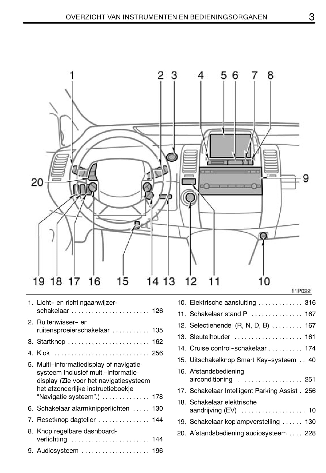 2008-2009 Toyota Prius Gebruikershandleiding | Nederlands