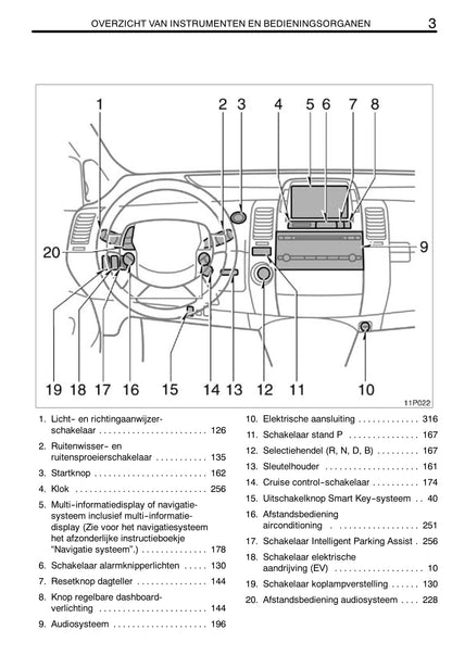 2008-2009 Toyota Prius Gebruikershandleiding | Nederlands