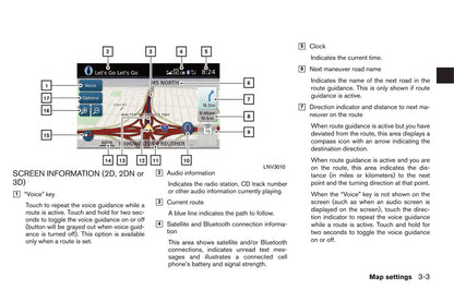 Nissan Navigation System Manuel du propriétaire 2017