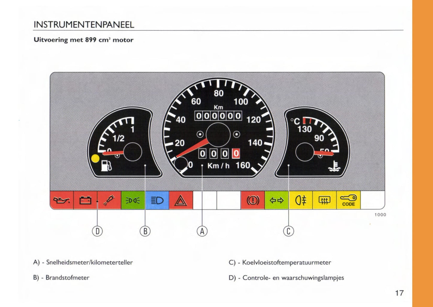 1997-1998 Fiat Cinquecento Bedienungsanleitung | Niederländisch