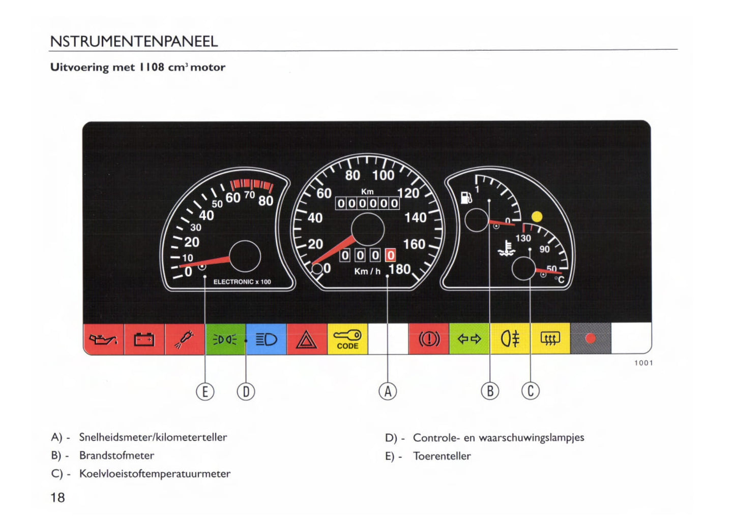 1997-1998 Fiat Cinquecento Bedienungsanleitung | Niederländisch