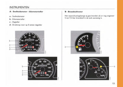 1997-1998 Fiat Cinquecento Bedienungsanleitung | Niederländisch