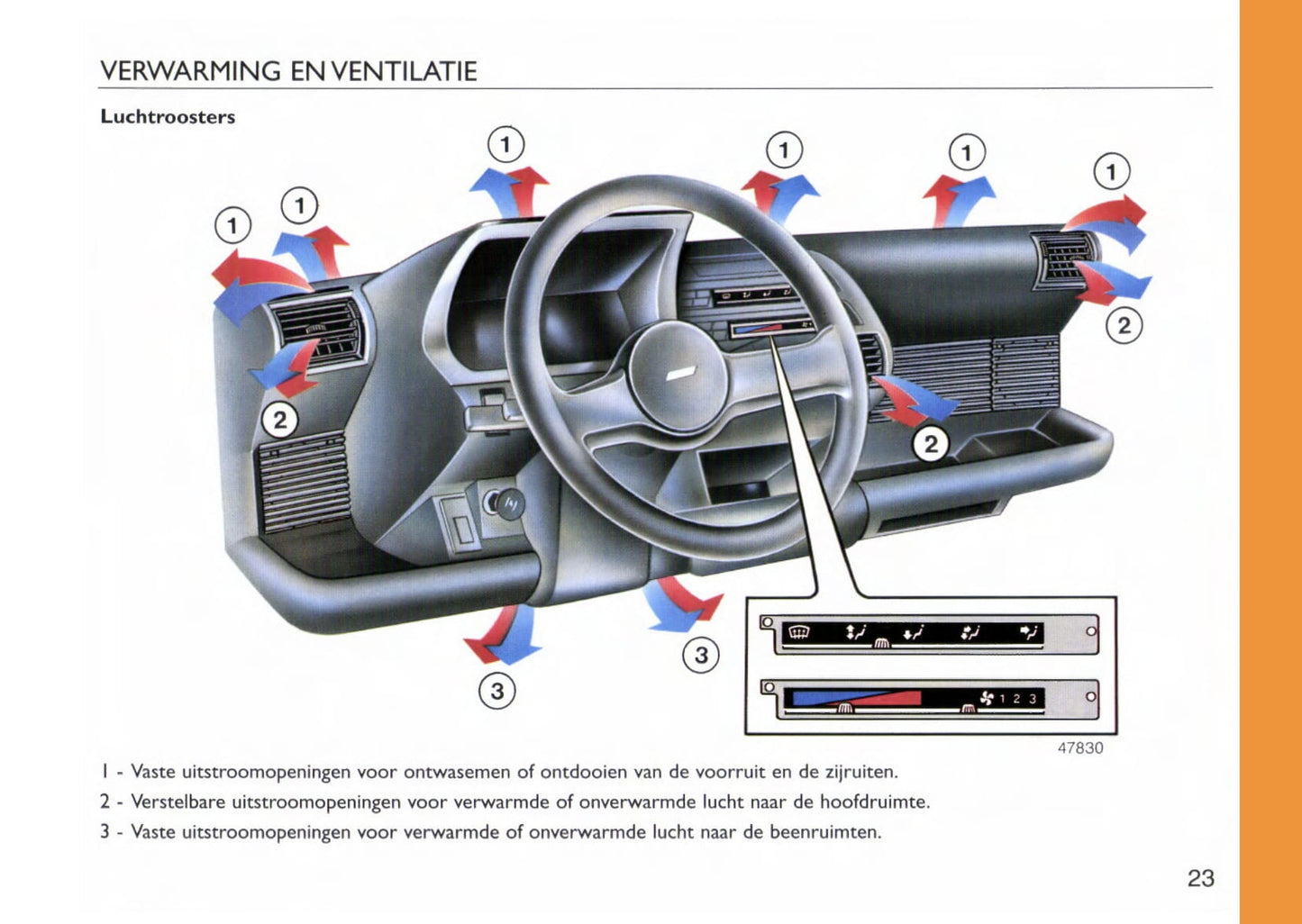 1997-1998 Fiat Cinquecento Bedienungsanleitung | Niederländisch