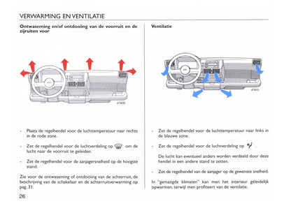 1997-1998 Fiat Cinquecento Bedienungsanleitung | Niederländisch