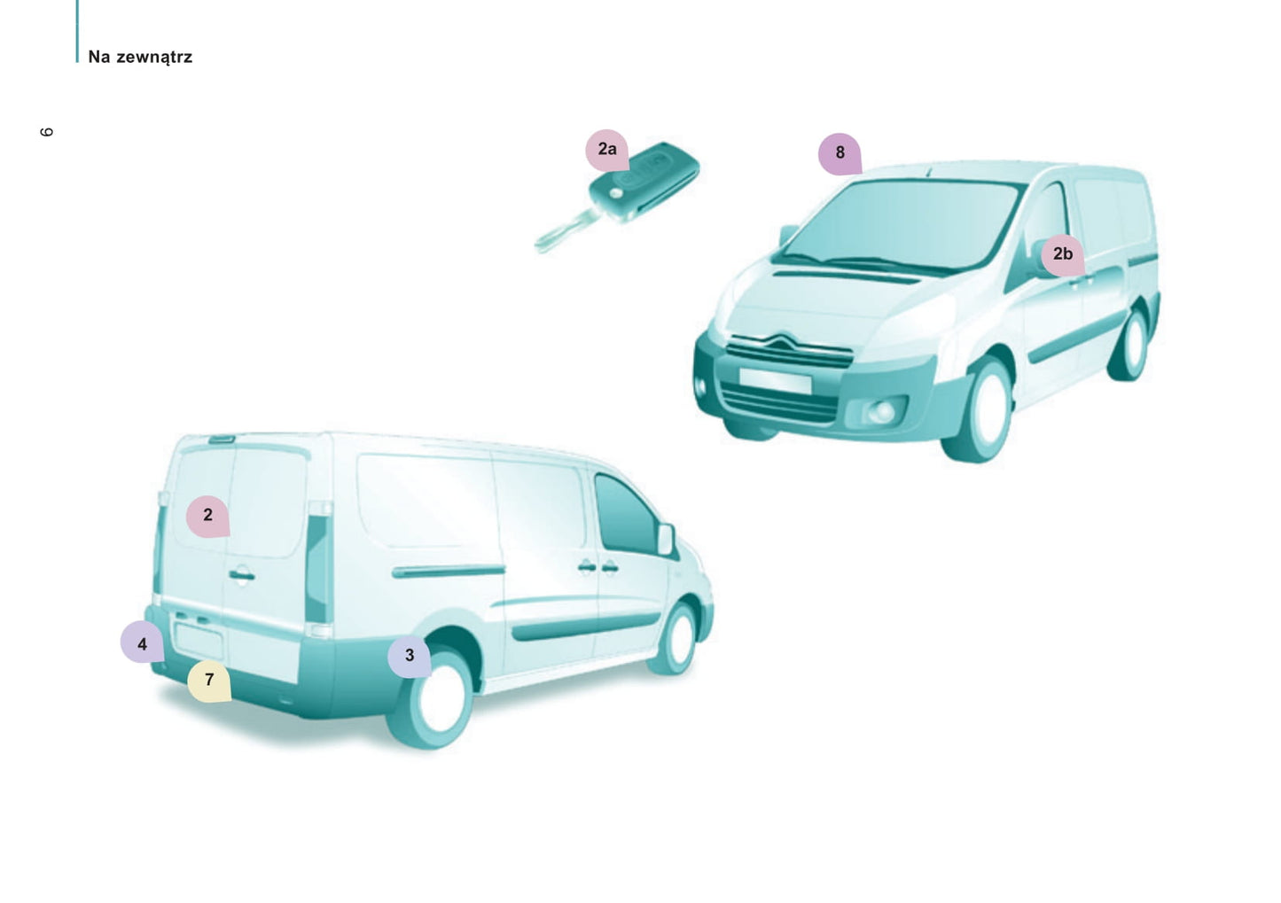 2014-2016 Citroën Jumpy Gebruikershandleiding | Pools