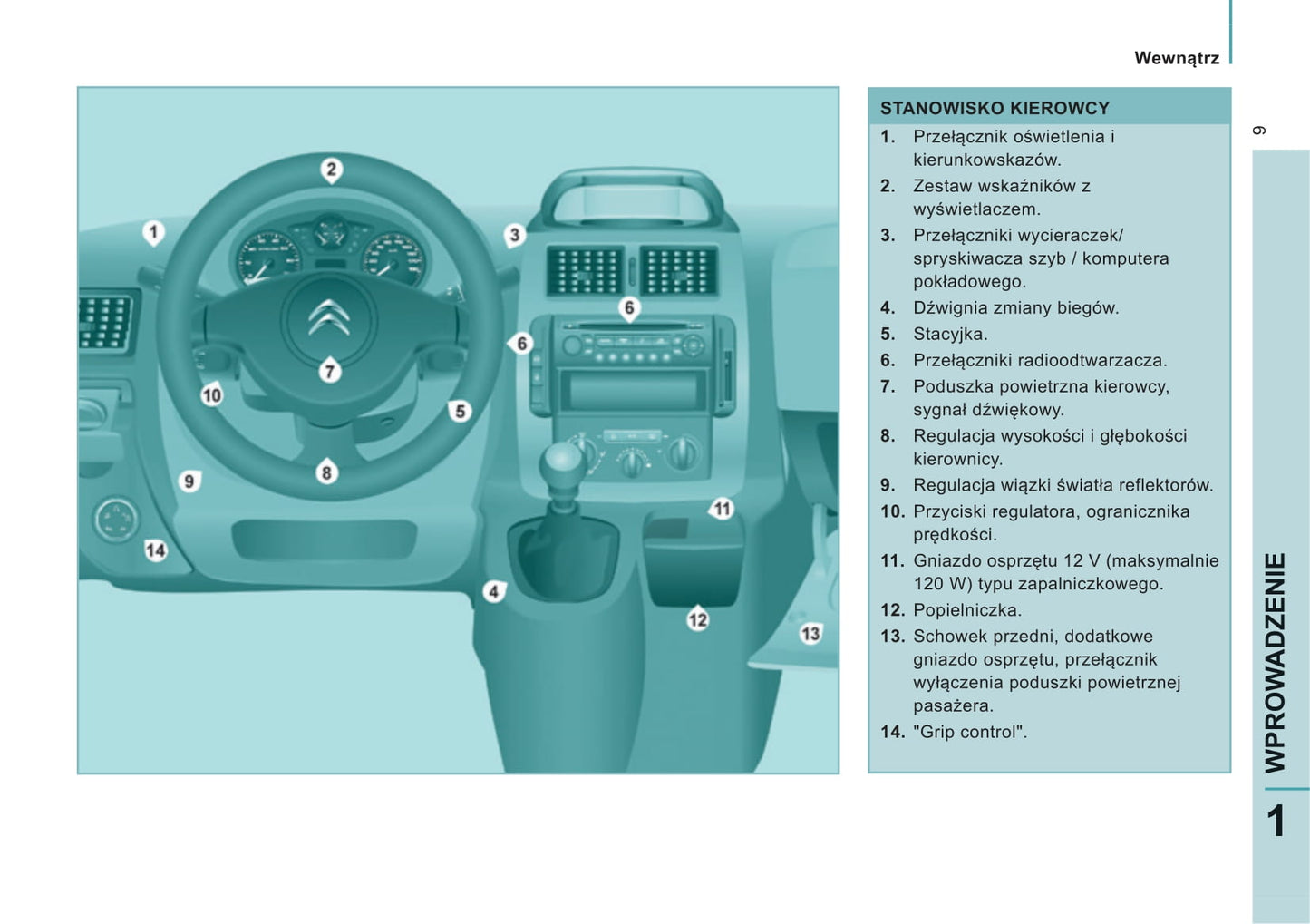 2014-2016 Citroën Jumpy Gebruikershandleiding | Pools