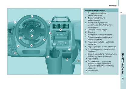 2014-2016 Citroën Jumpy Gebruikershandleiding | Pools