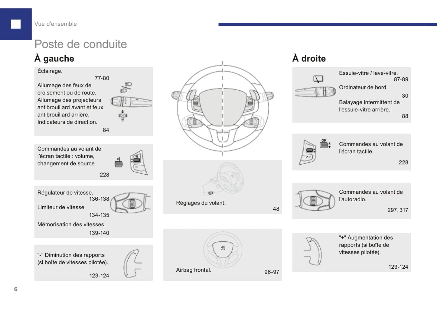 2015-2017 Peugeot 208 Owner's Manual | French