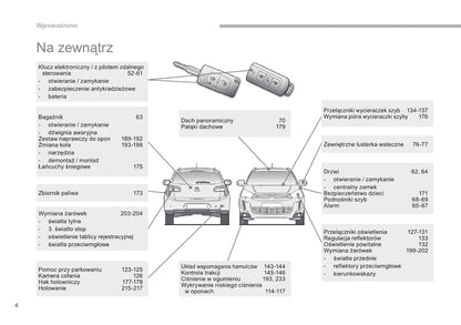 2016-2017 Citroën C4 Aircross Gebruikershandleiding | Pools