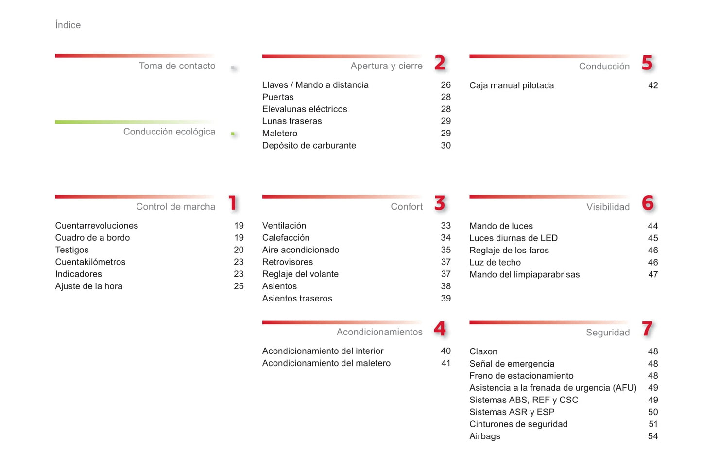 2012-2014 Citroën C1 Gebruikershandleiding | Spaans