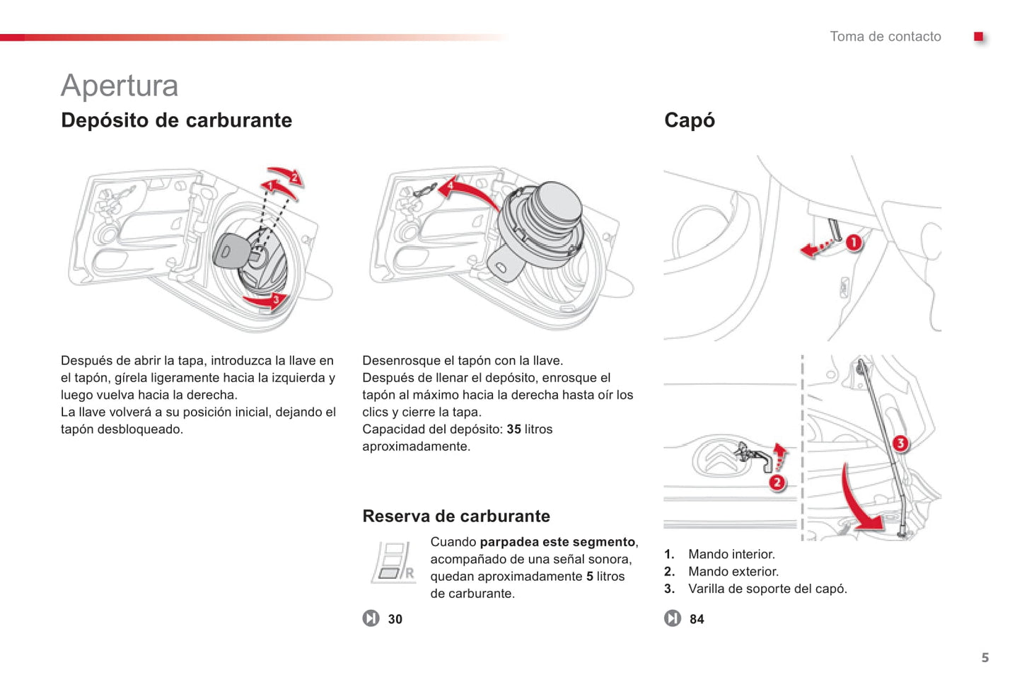 2012-2014 Citroën C1 Gebruikershandleiding | Spaans