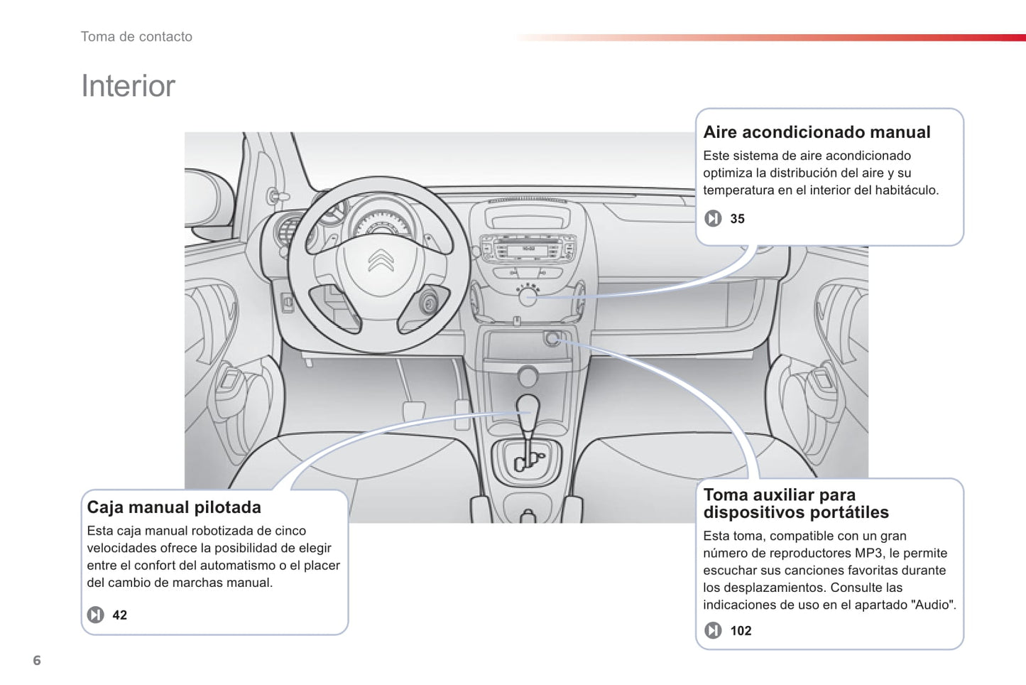 2012-2014 Citroën C1 Gebruikershandleiding | Spaans