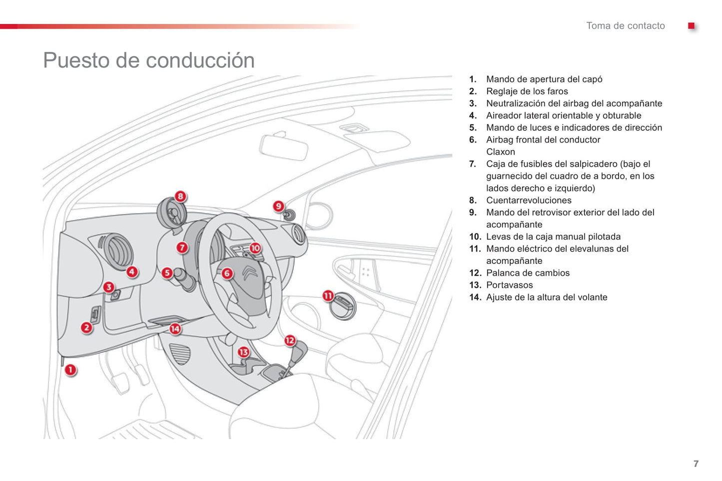 2012-2014 Citroën C1 Gebruikershandleiding | Spaans