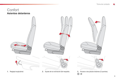 2012-2014 Citroën C1 Gebruikershandleiding | Spaans