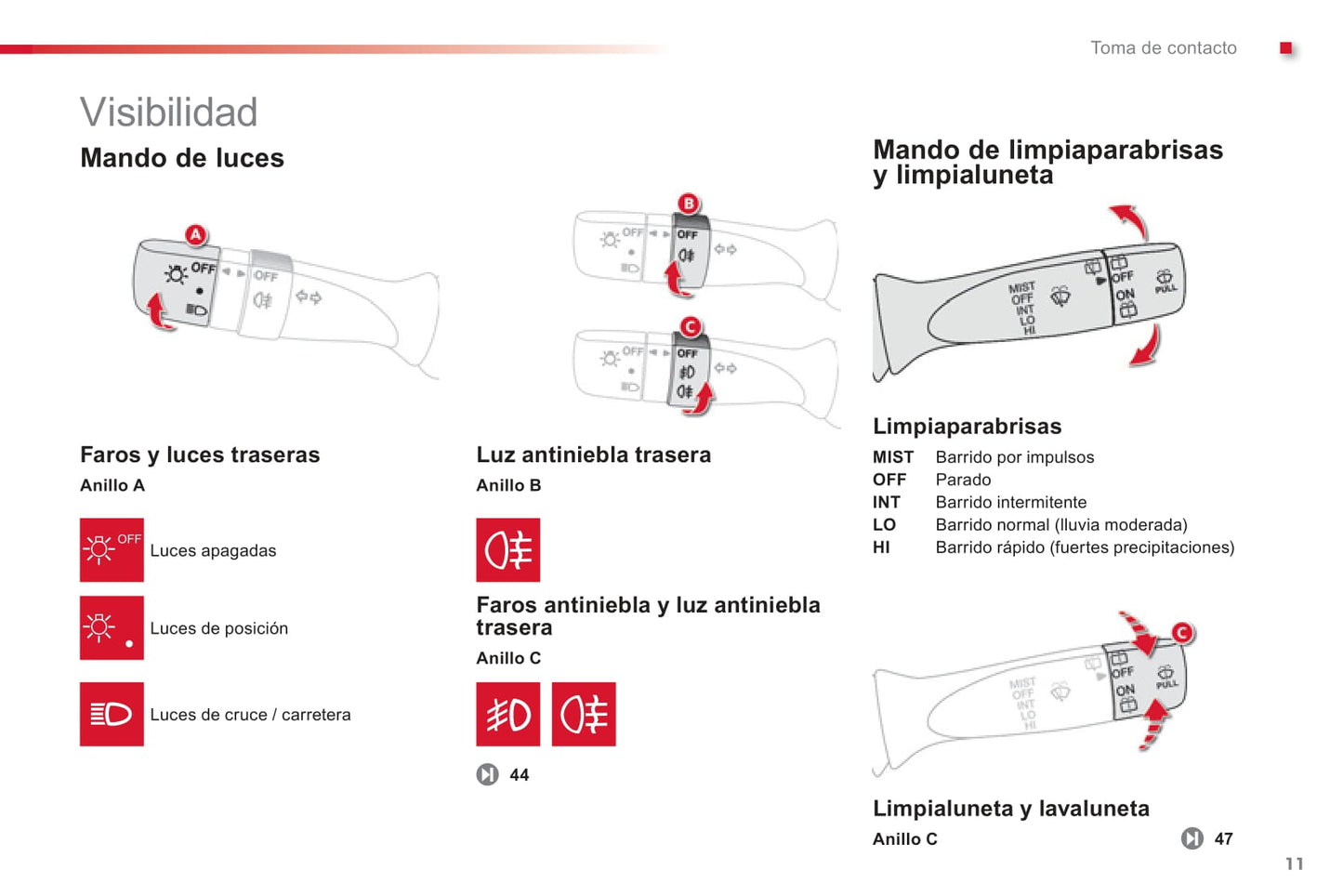 2012-2014 Citroën C1 Gebruikershandleiding | Spaans