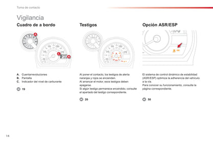 2012-2014 Citroën C1 Gebruikershandleiding | Spaans