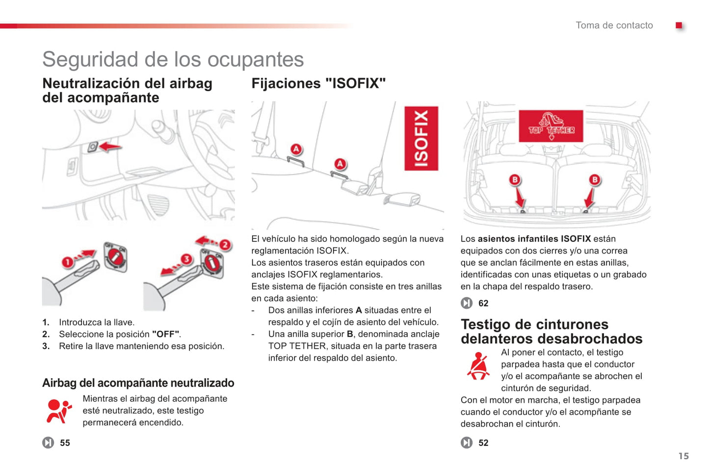 2012-2014 Citroën C1 Gebruikershandleiding | Spaans