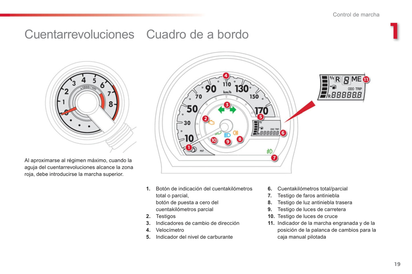 2012-2014 Citroën C1 Gebruikershandleiding | Spaans