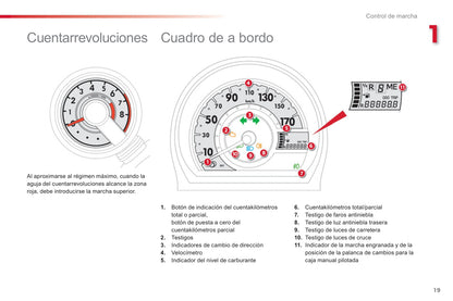 2012-2014 Citroën C1 Gebruikershandleiding | Spaans