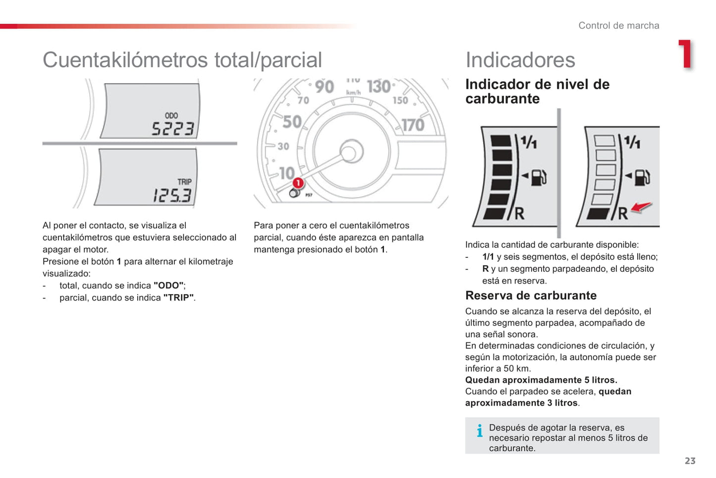 2012-2014 Citroën C1 Gebruikershandleiding | Spaans