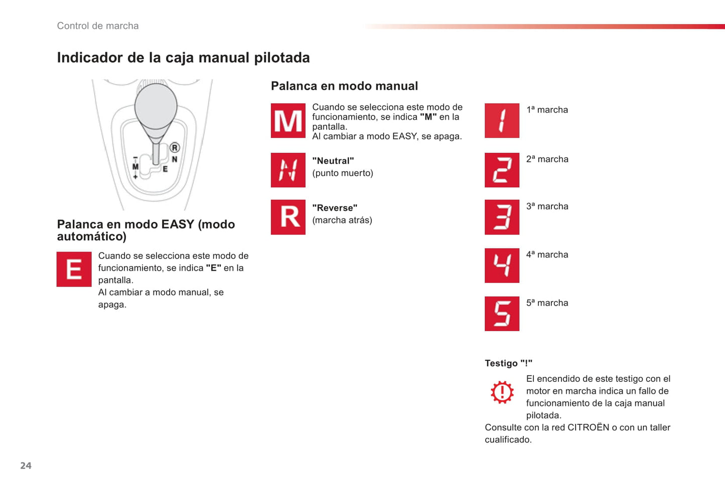 2012-2014 Citroën C1 Gebruikershandleiding | Spaans