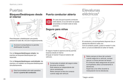 2012-2014 Citroën C1 Gebruikershandleiding | Spaans