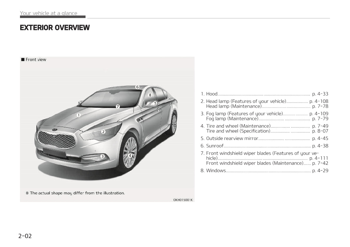 2017-2018 Kia Quoris Gebruikershandleiding | Engels