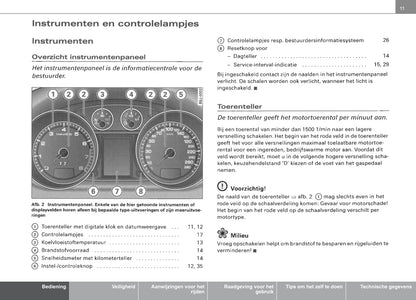 2006-2014 Audi TT Gebruikershandleiding | Nederlands