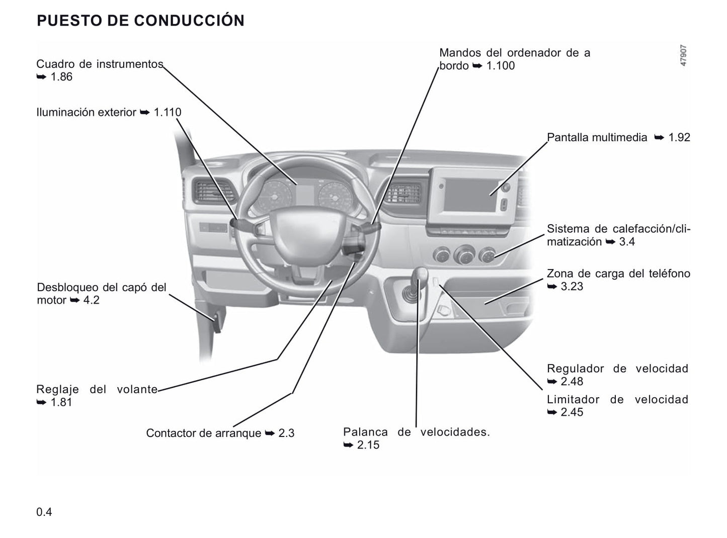 2020-2021 Renault Master Owner's Manual | Spanish