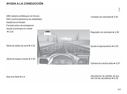 2020-2021 Renault Master Owner's Manual | Spanish