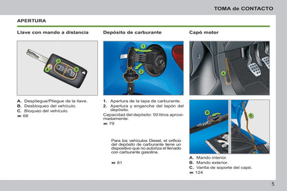 2011-2014 Peugeot 207/207 SW/207 SW Outdoor Owner's Manual | Spanish