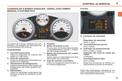 2011-2014 Peugeot 207/207 SW/207 SW Outdoor Owner's Manual | Spanish