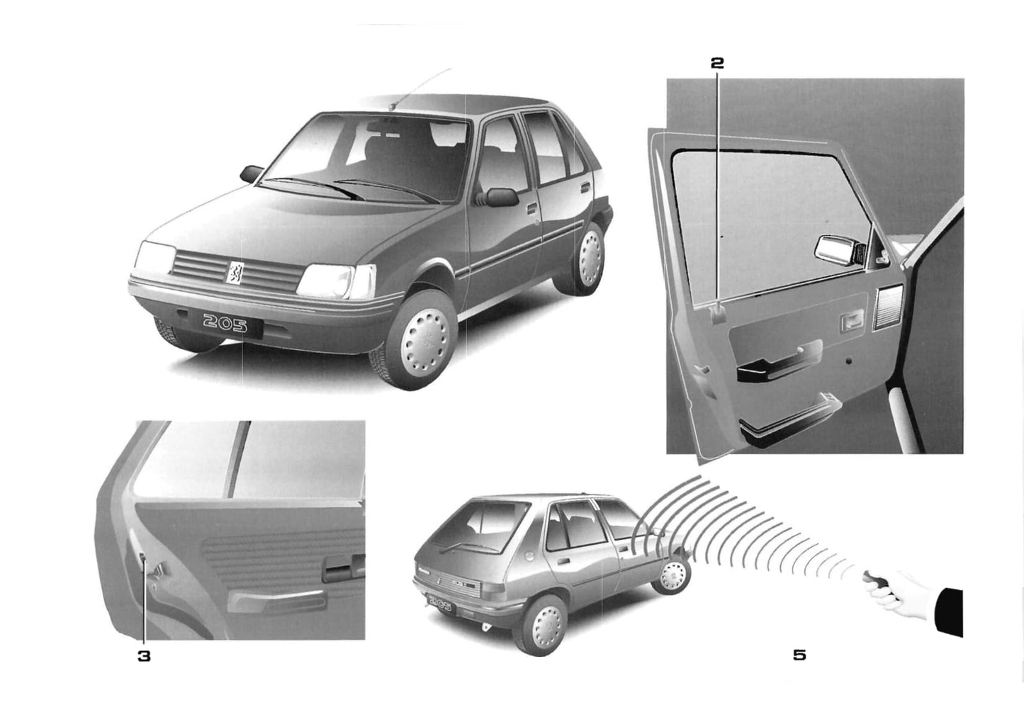 1995-1999 Peugeot 205 Gebruikershandleiding | Nederlands