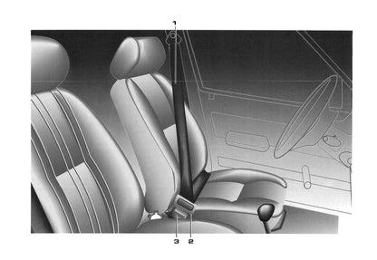 1995-1999 Peugeot 205 Gebruikershandleiding | Nederlands