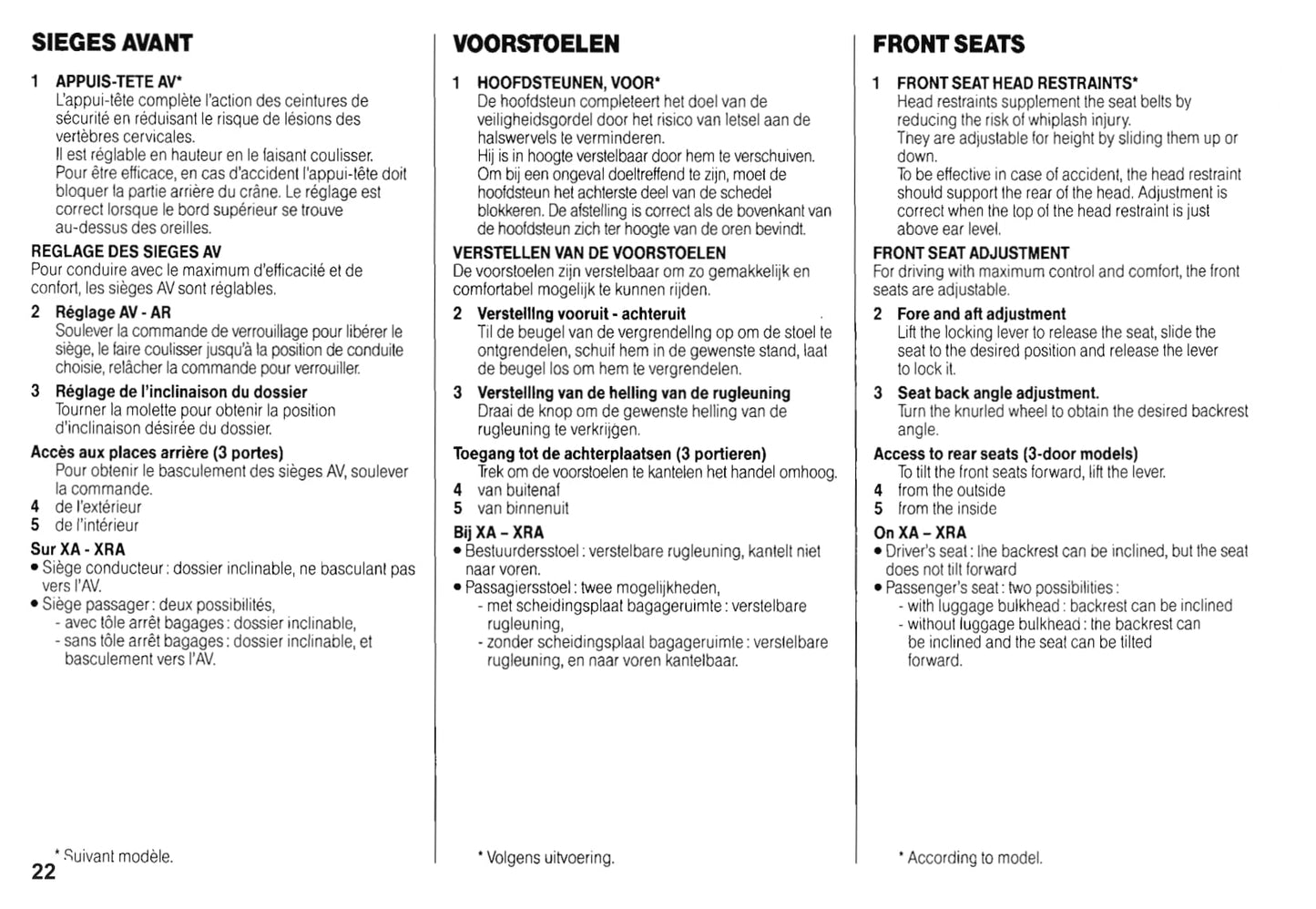 1995-1999 Peugeot 205 Gebruikershandleiding | Nederlands