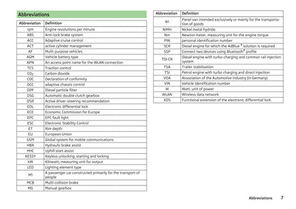 2015-2016 Skoda Superb Owner's Manual | English