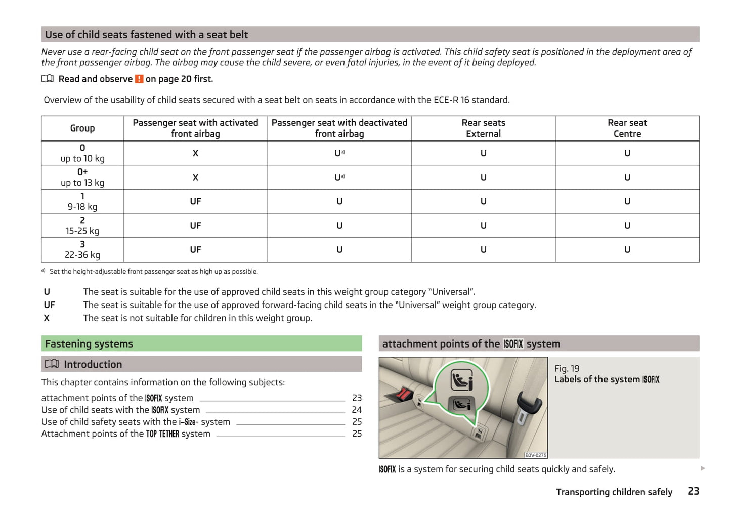 2015-2016 Skoda Superb Owner's Manual | English