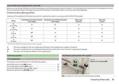 2015-2016 Skoda Superb Owner's Manual | English