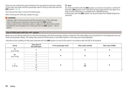 2015-2016 Skoda Superb Owner's Manual | English