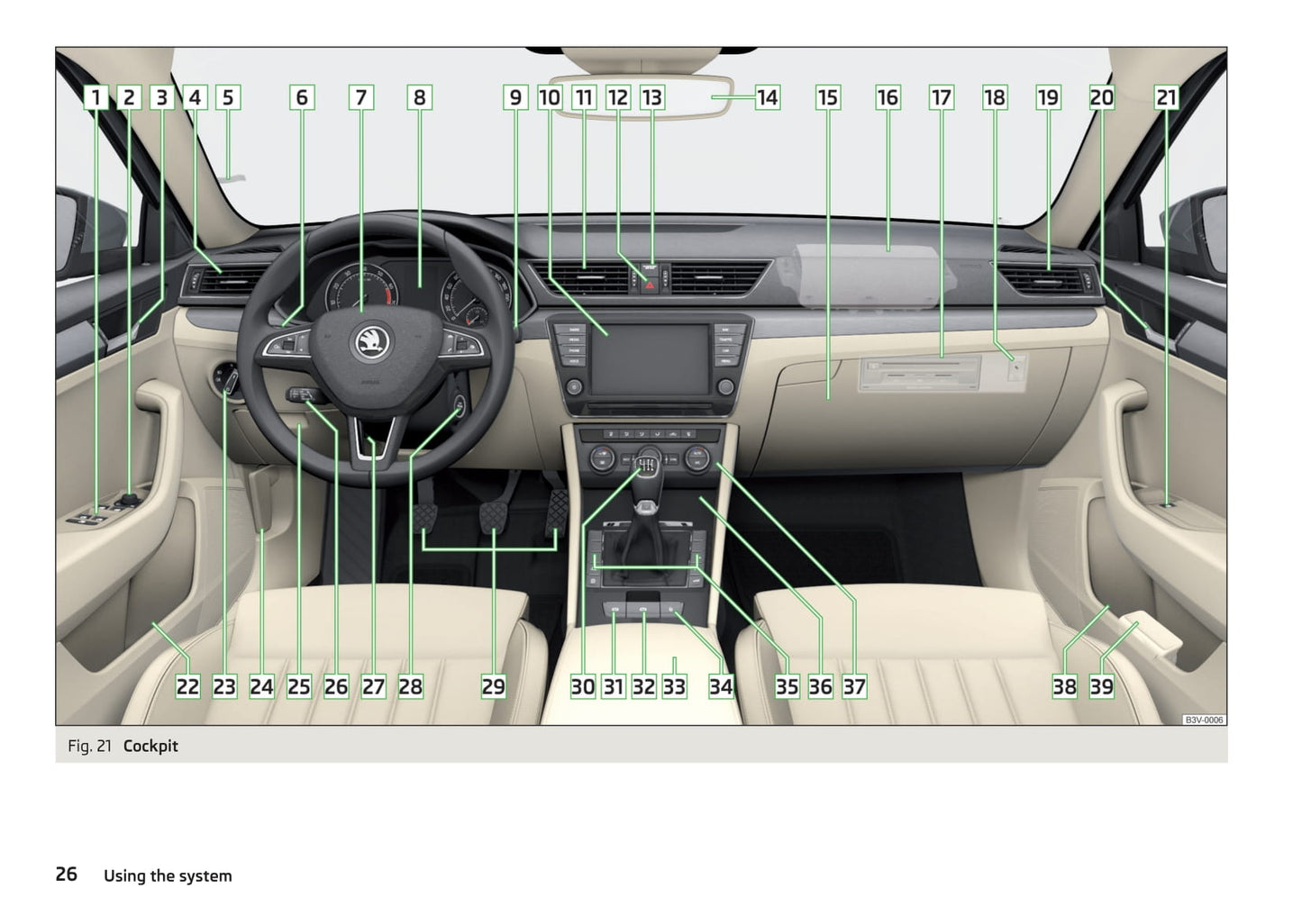 2015-2016 Skoda Superb Owner's Manual | English