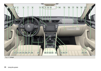 2015-2016 Skoda Superb Owner's Manual | English