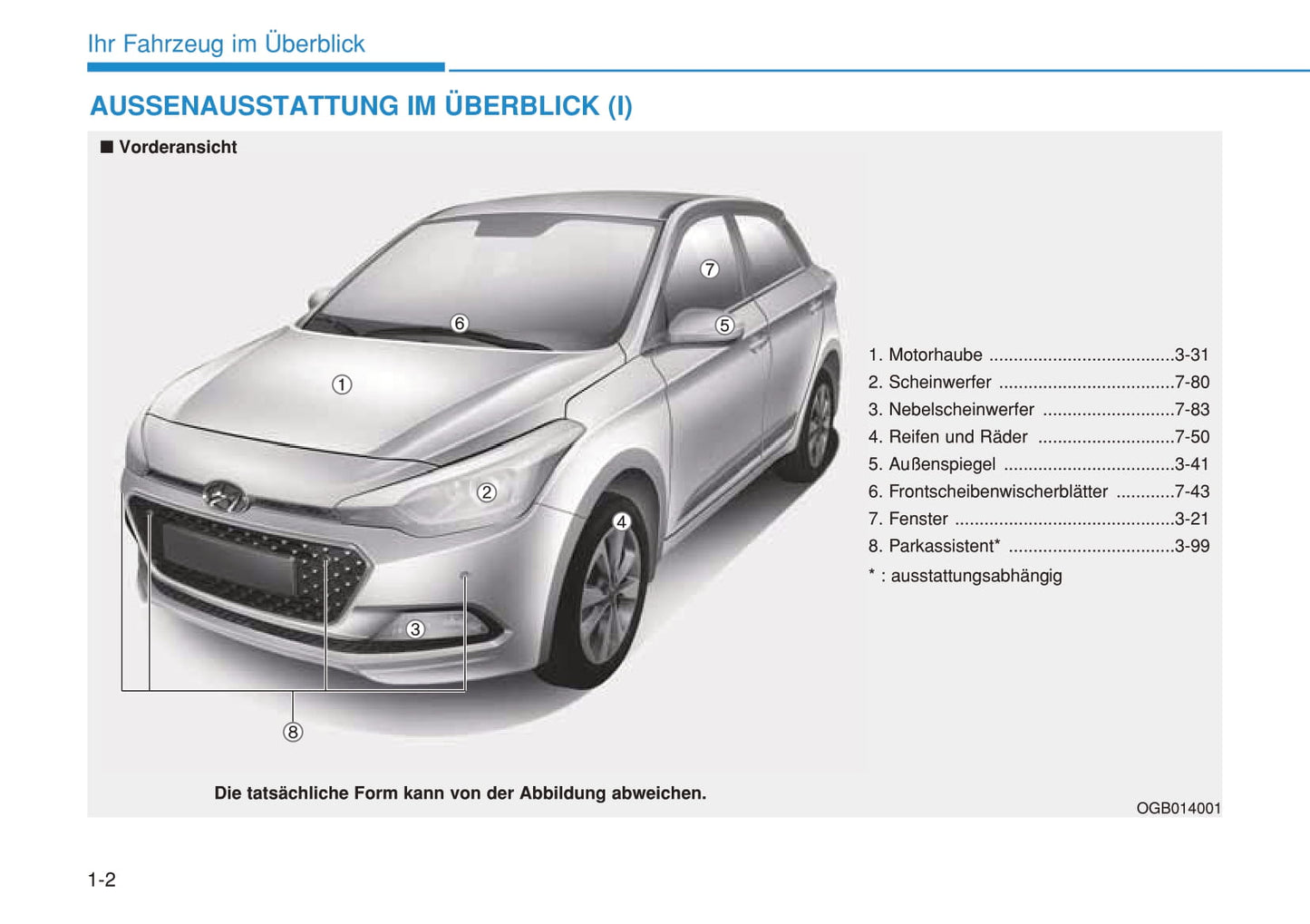 2014-2018 Hyundai i20 Manuel du propriétaire | Allemand