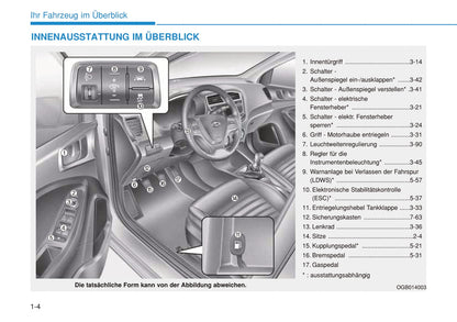 2014-2018 Hyundai i20 Manuel du propriétaire | Allemand